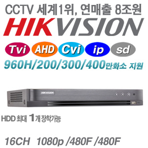 [DVR-16CH] [세계1위 HIKVISION] DS-7216HQHI-K1 [H.265+ 최대압축녹화 +8IP TVi4.0 4K-OUT]